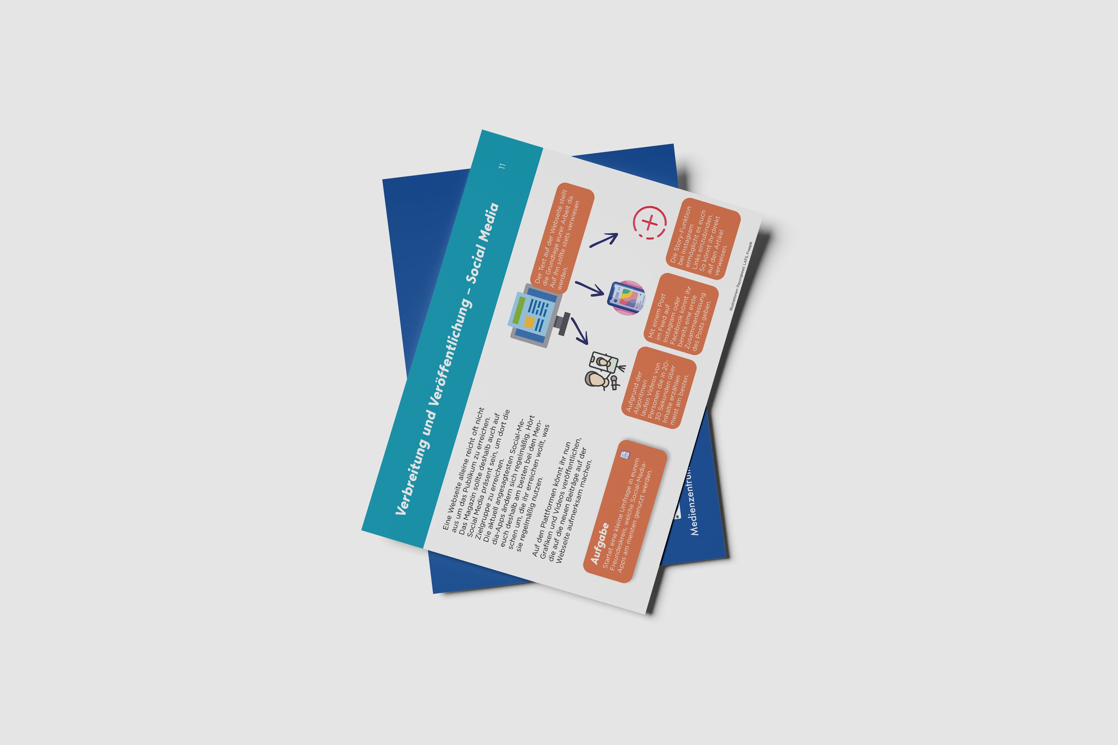 Erstellung eines Onlinemagazins