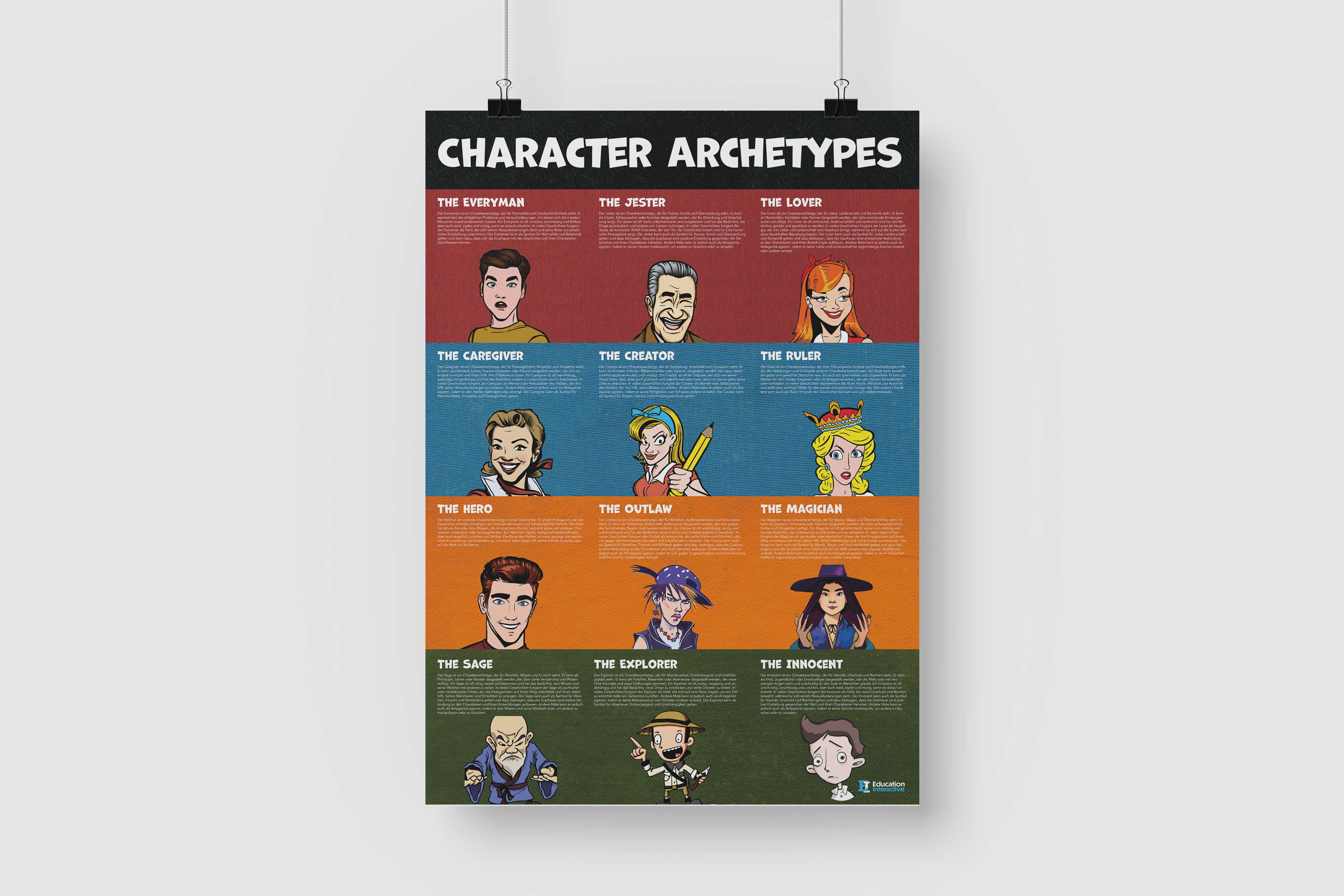 Poster: Character Archetypes