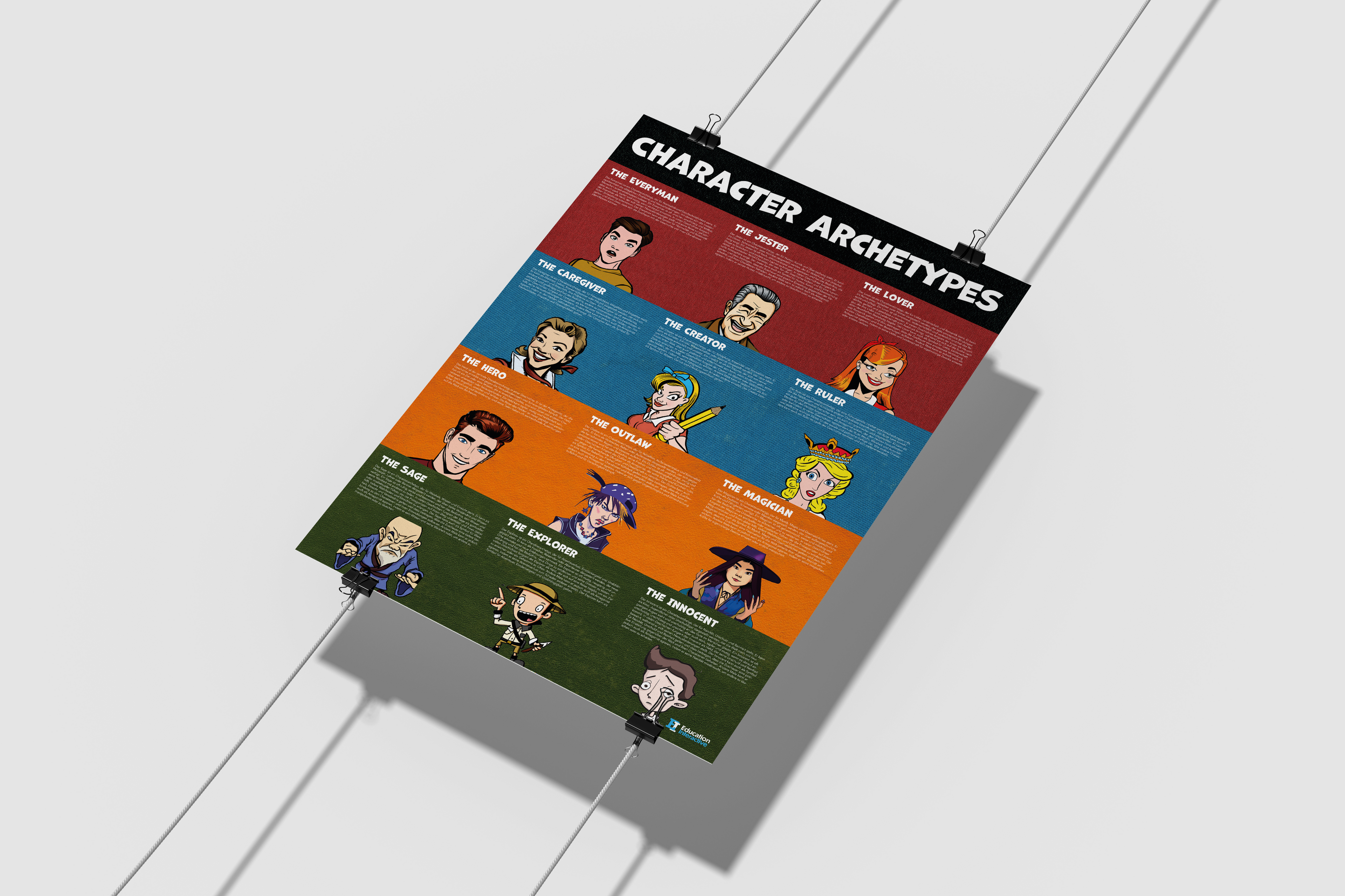 Poster: Character Archetypes
