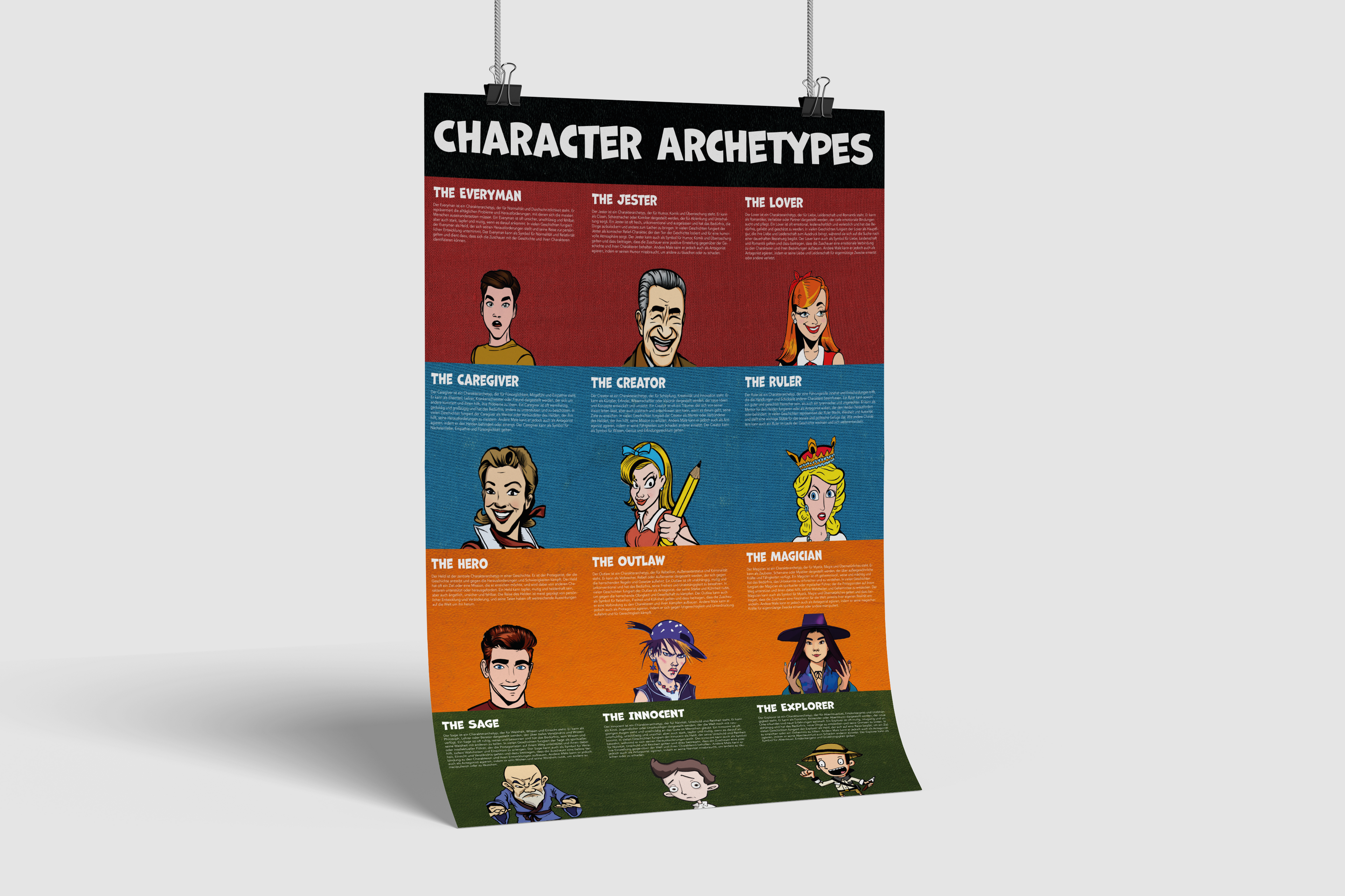 Poster: Character Archetypes